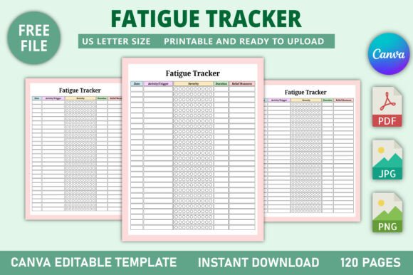 Track Your Energy Levels with the Editable Fatigue Tracker Canva Template